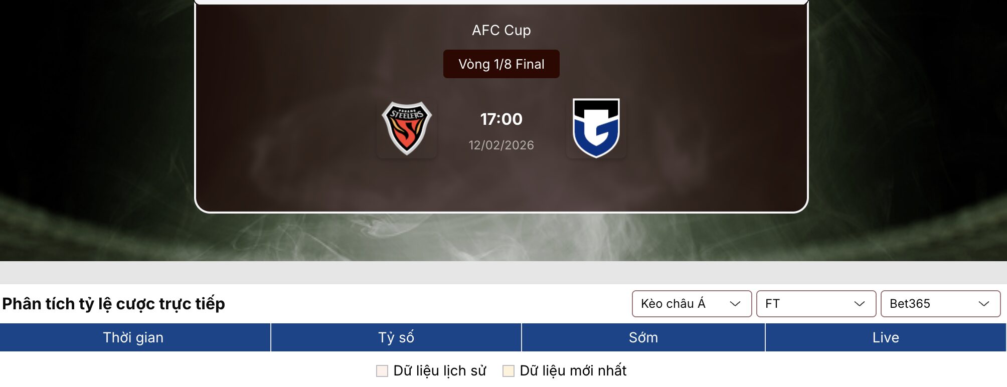 Soi kèo: Pohang Steelers vs Gamba Osaka 17h ngày 12/2 1 Soi kèo