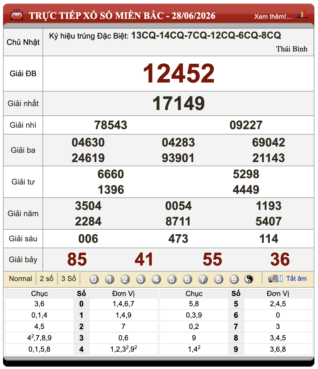 Đánh Đề Online Xổ Số Miền Bắc, Trung, Nam ngày 29/6/2026 63 Đánh Đề Online Xổ Số Miền Bắc, Trung, Nam ngày 29/6/2026
