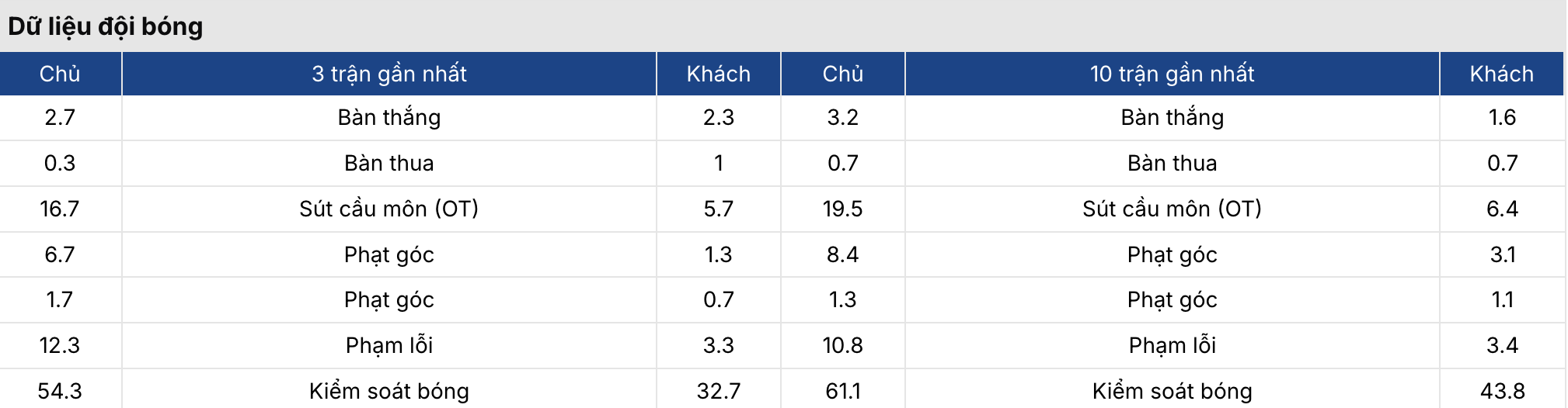 Kèo bóng đá: Bỉ vs Iran 2h ngày 22/6/2026 4 Soikeo
