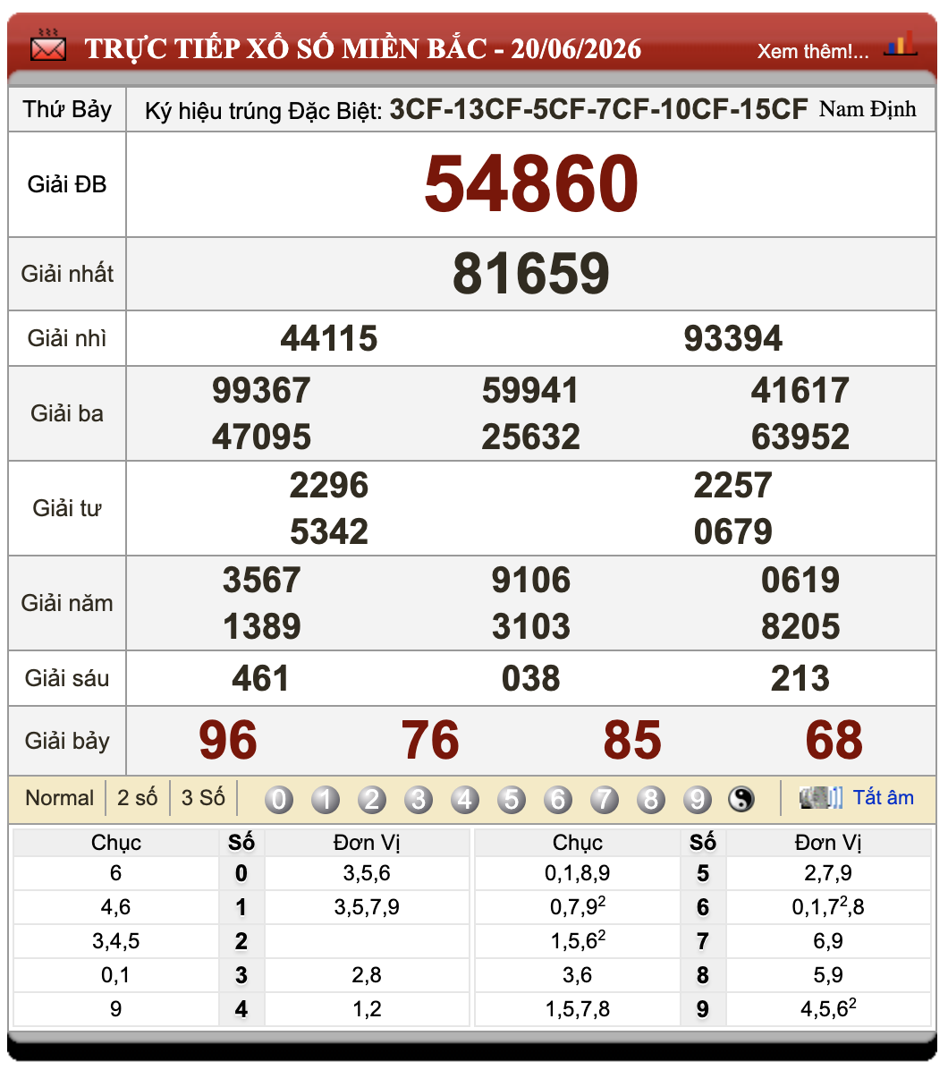 Đánh Đề Online Xổ Số Miền Bắc, Trung, Nam 21/6/2026 72 Đánh Đề Online Xổ Số Miền Bắc, Trung, Nam 21/6/2026