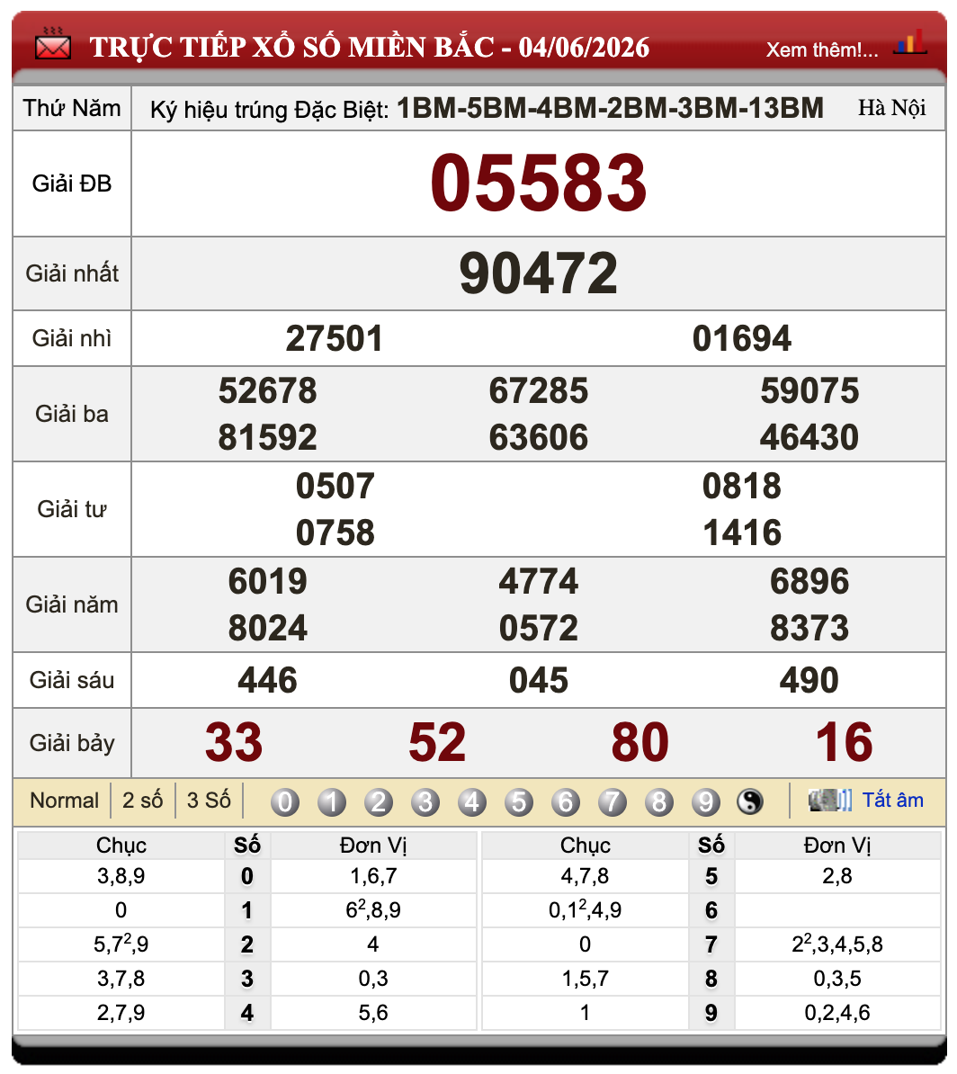 Đánh Đề Online Xổ Số Miền Bắc, Trung, Nam ngày 5/6/2026 87 Đánh Đề Online Xổ Số Miền Bắc, Trung, Nam ngày 5/6/2026