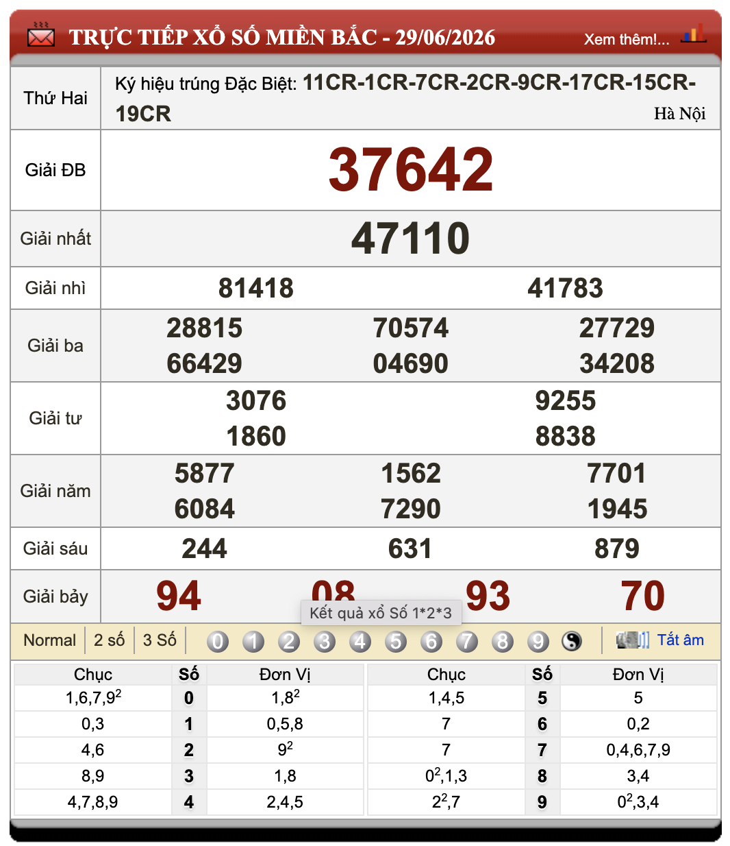 Đánh Lô Online Kết Quả Xổ Số Miền Bắc, Trung, Nam 30/6/2026 62 Đánh Lô Online Kết Quả Xổ Số Miền Bắc, Trung, Nam 30/6/2026