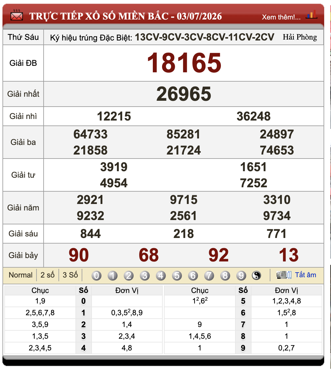 Lô Đề Online Kết Quả Xổ Số Miền Bắc, Trung, Nam 4/7/2026 58 Lô Đề Online Kết Quả Xổ Số Miền Bắc, Trung, Nam 4/7/2026