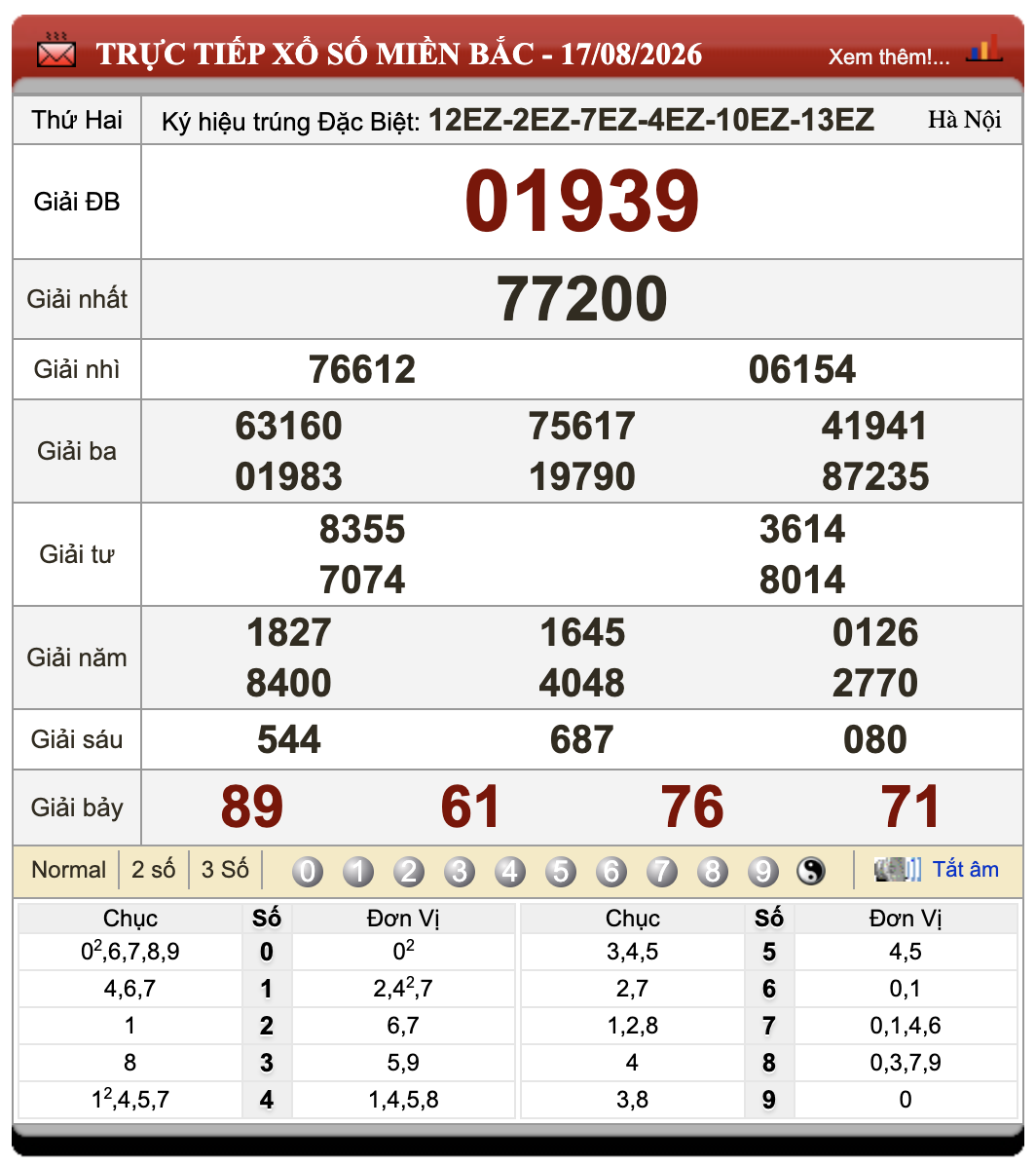 Đánh Lô Đề Online Xổ Số Miền Bắc, Trung, Nam 18/8/2026 1 Đánh lô đề online