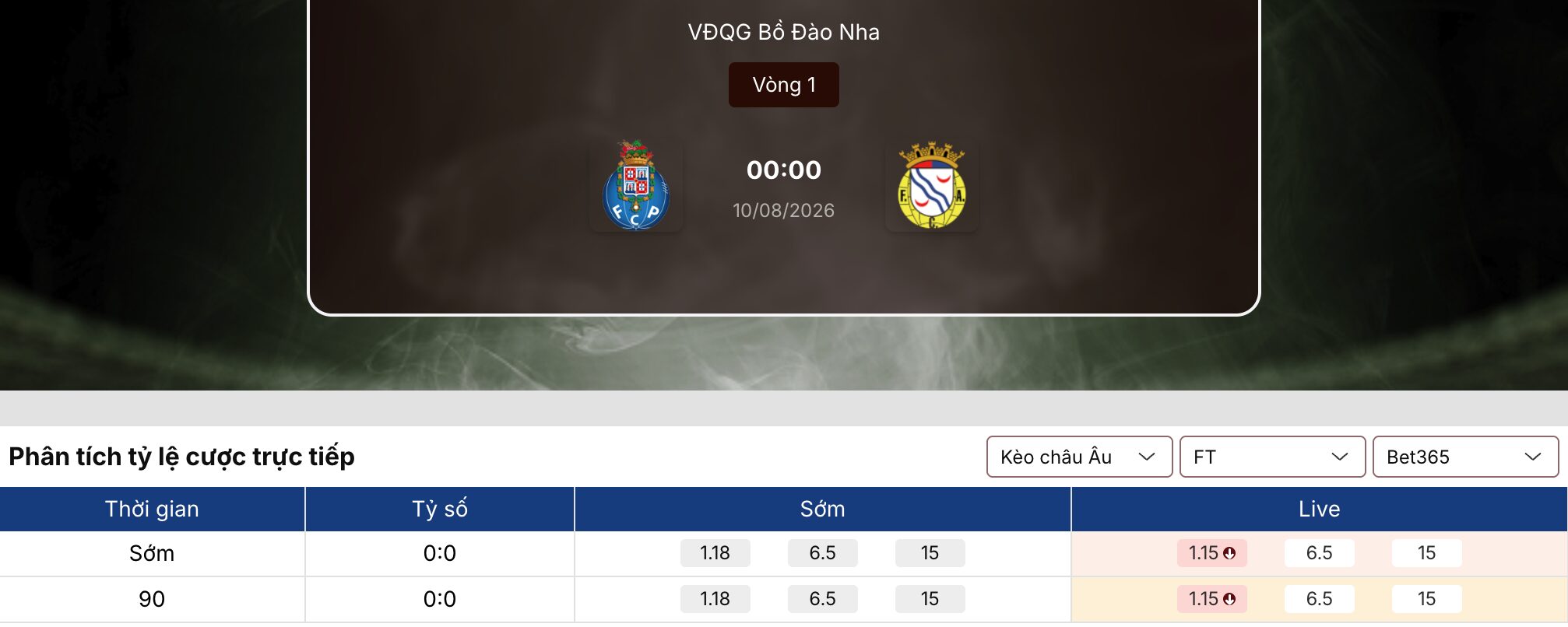 Kèo nhà cái